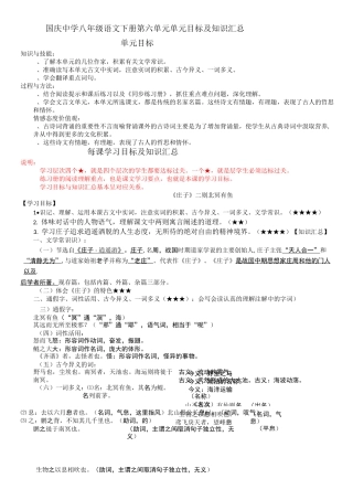 八年级语文下册第六单元单元目标及知识汇总