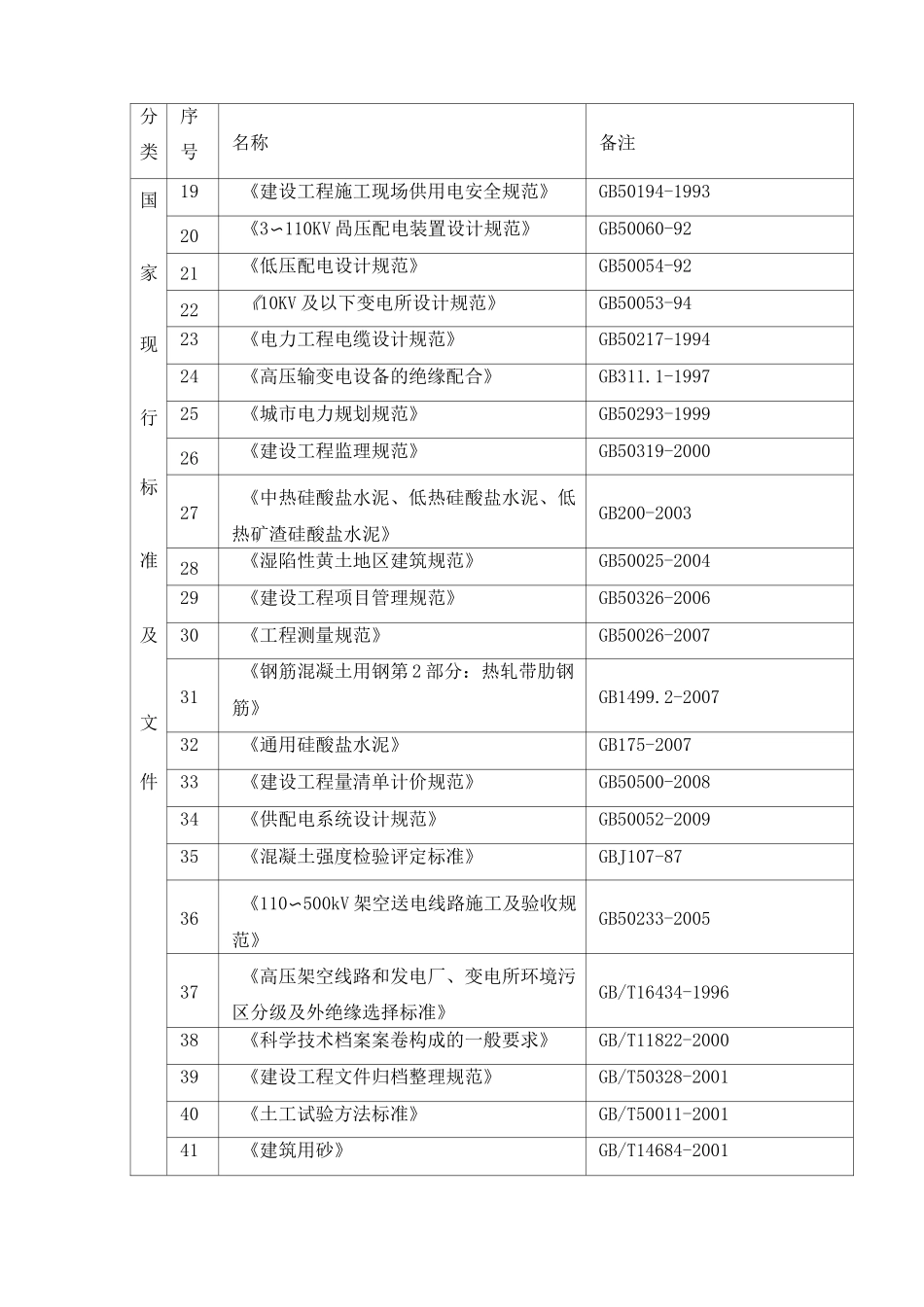 1、对本项目的设计方案、设计构思和理念_第3页