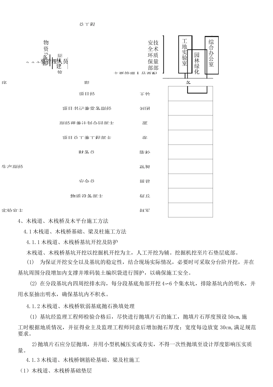 木栈道施工方案修改_第2页