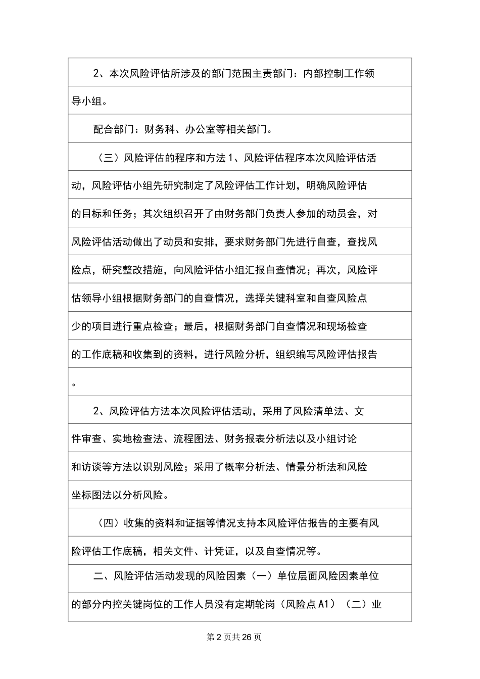 2020风险评估报告_第2页