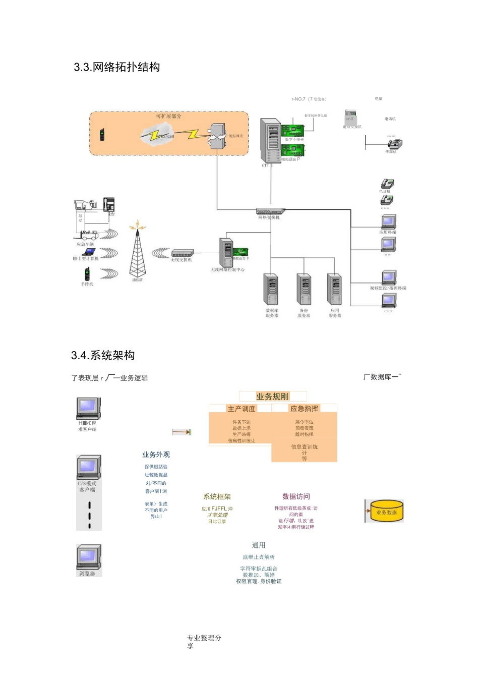 应急指挥系统设计方案_第3页
