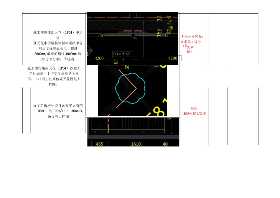 图纸疑问答疑表(范)_第3页