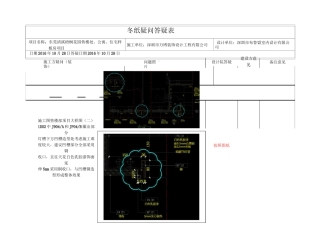 图纸疑问答疑表(范)