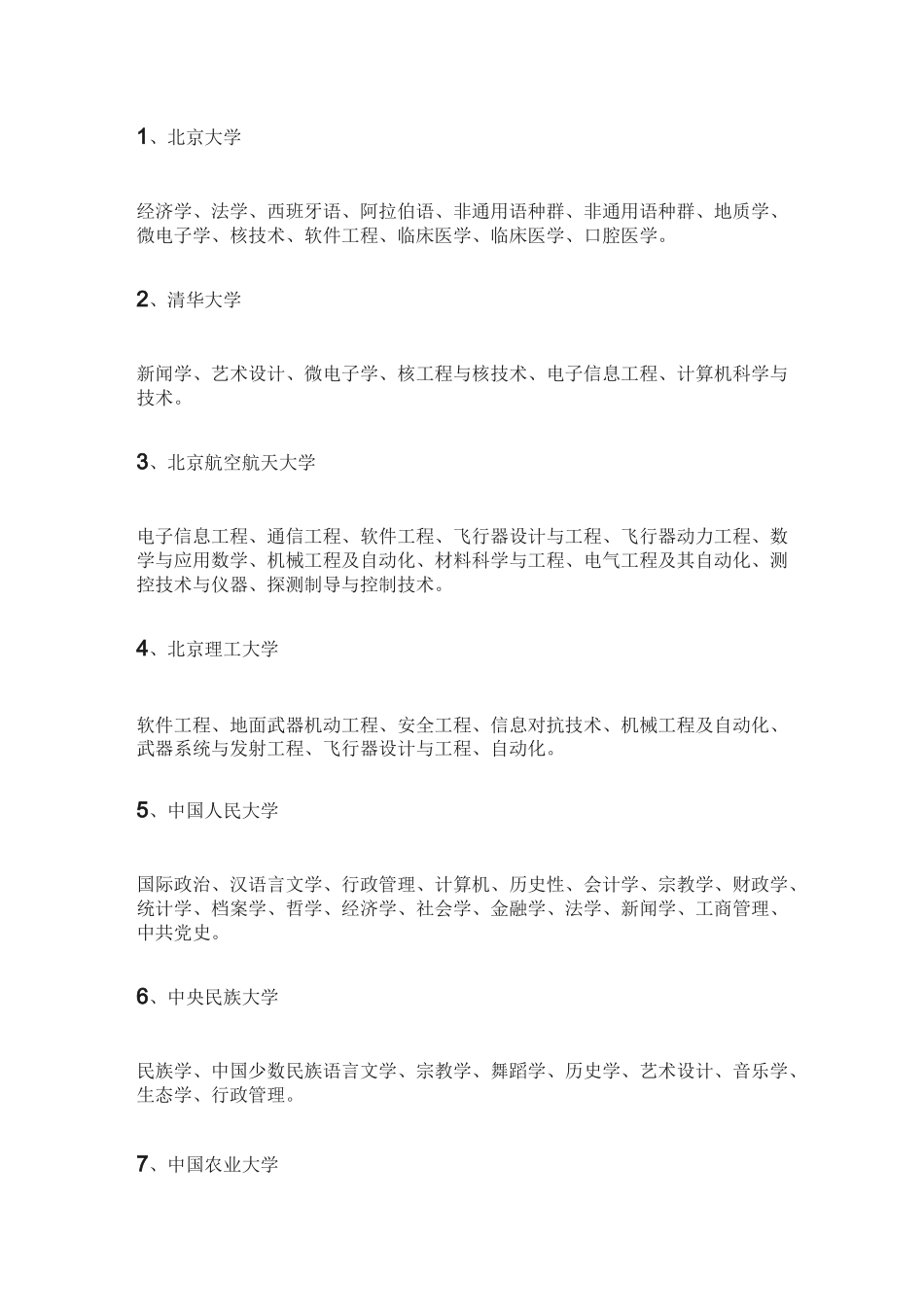 211,985大学重点专业一览表_第1页