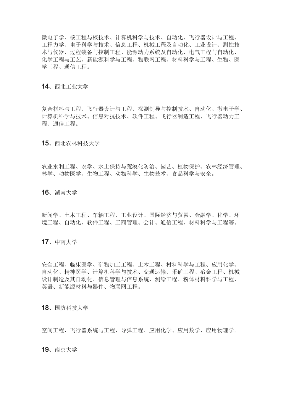 211,985大学重点专业一览表_第3页