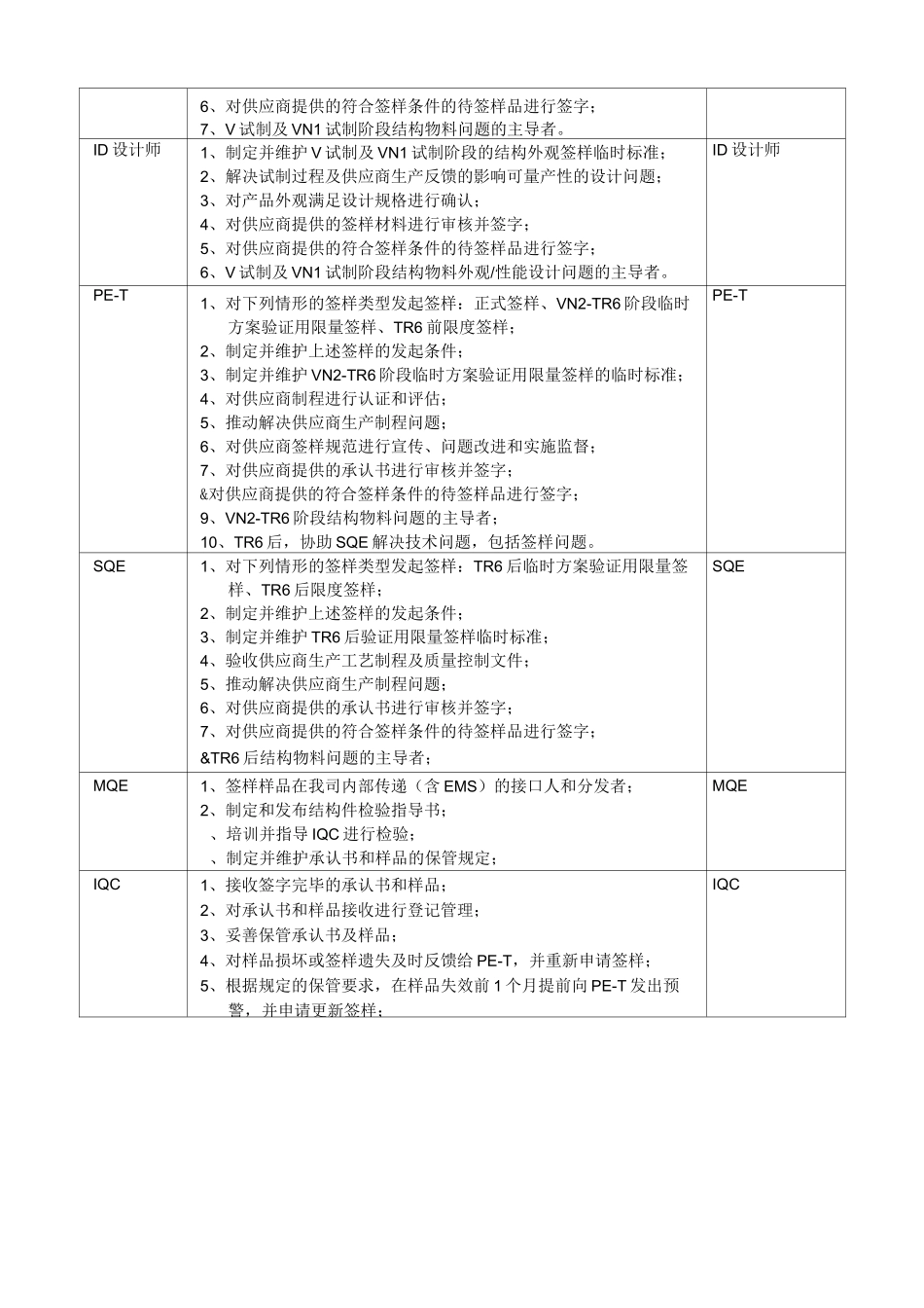 华为结构类物料签样流程V2.0_第3页