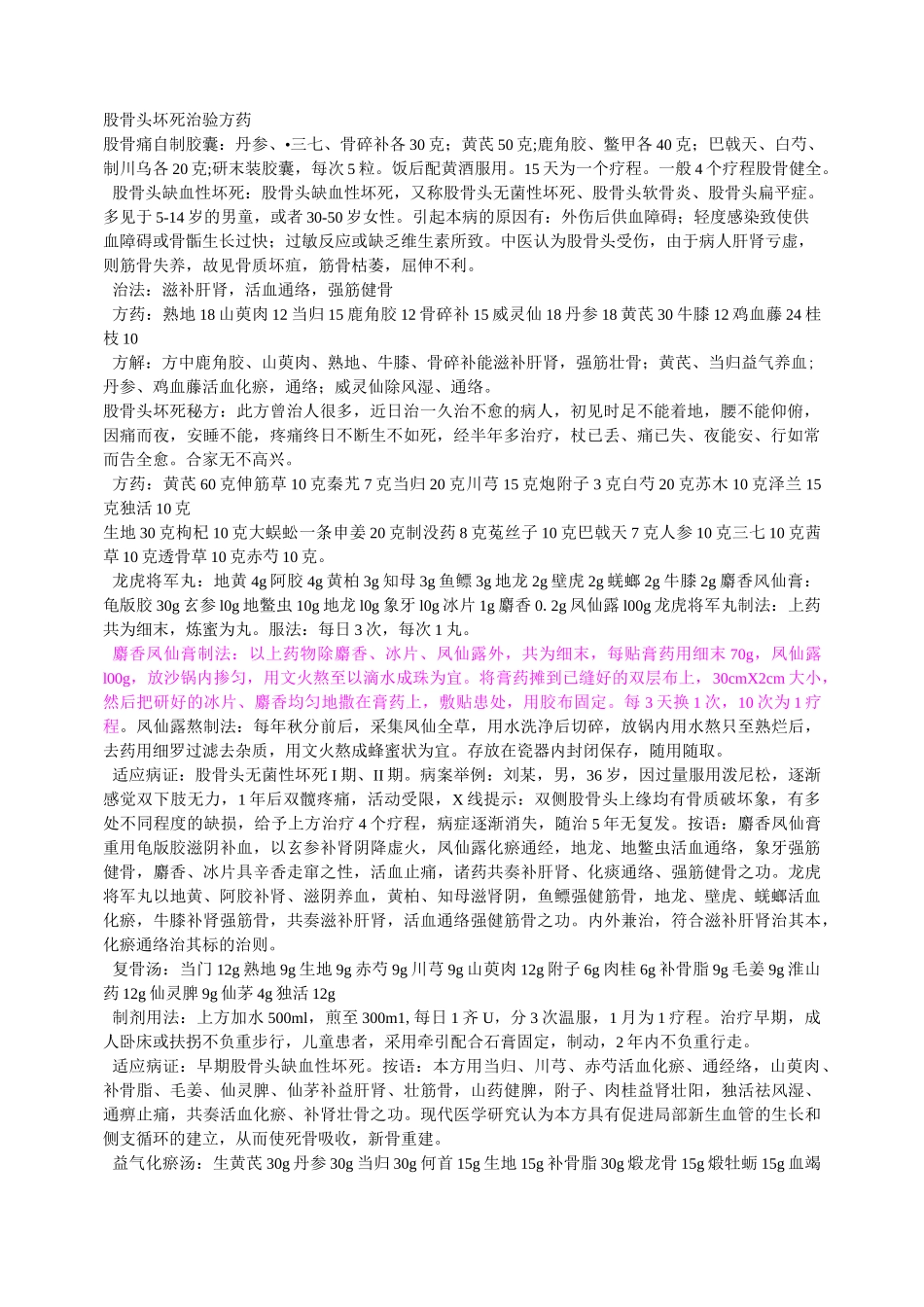 股骨头坏死治验方药_屡试奏效_第1页