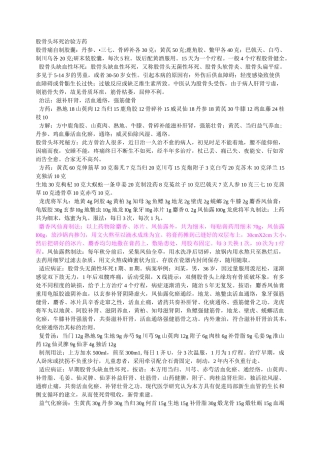股骨头坏死治验方药_屡试奏效