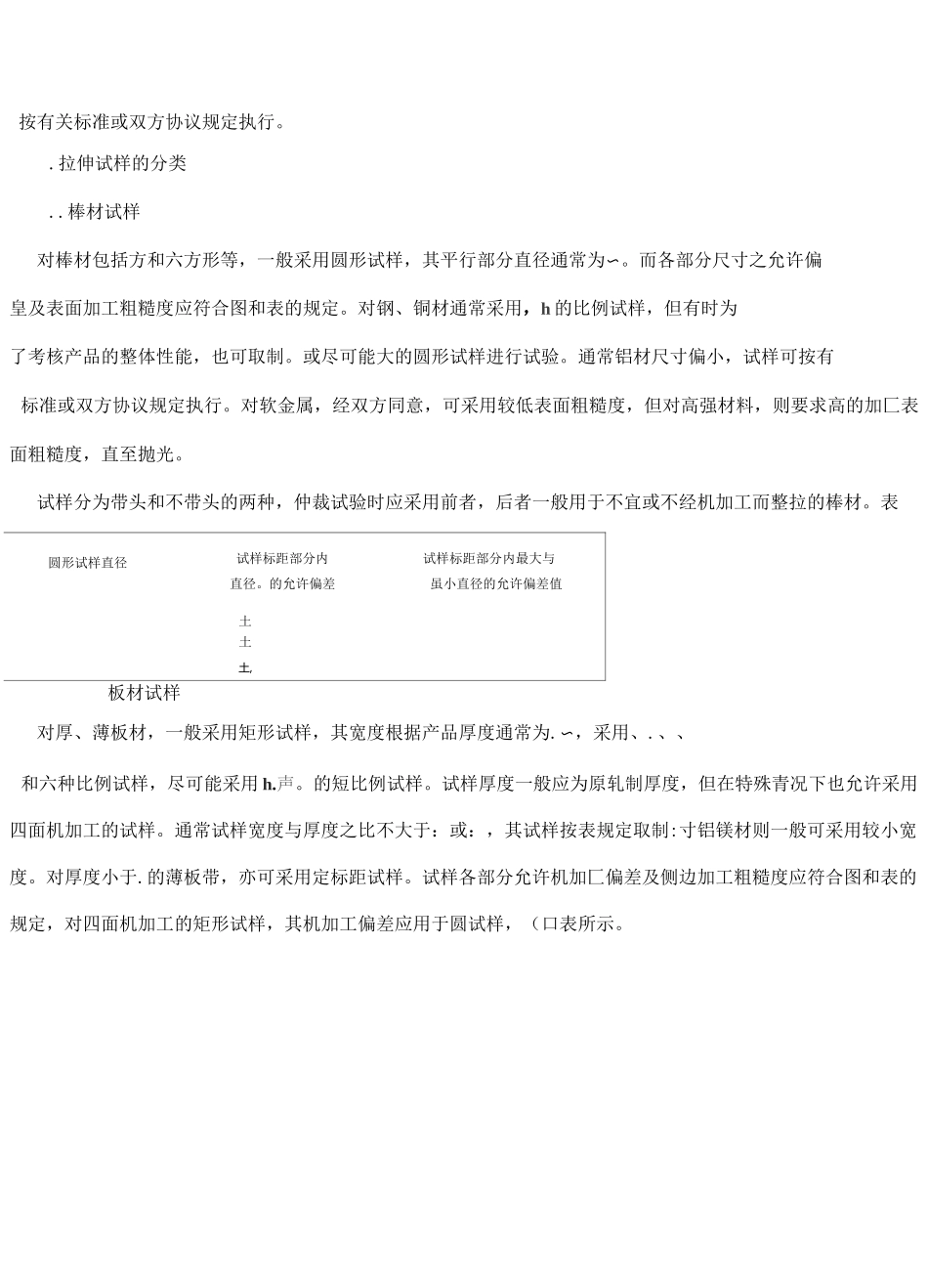 金属拉伸试验试样 GB 6397-86_第3页