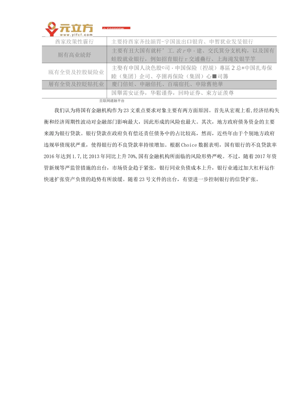 PPP项目资本金、明股实债和规范运作标准_第2页