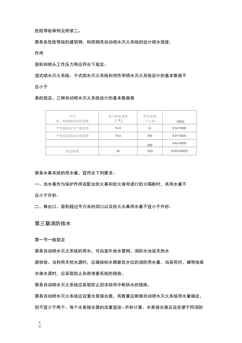 自动喷水灭火系统设计要求规范_第2页