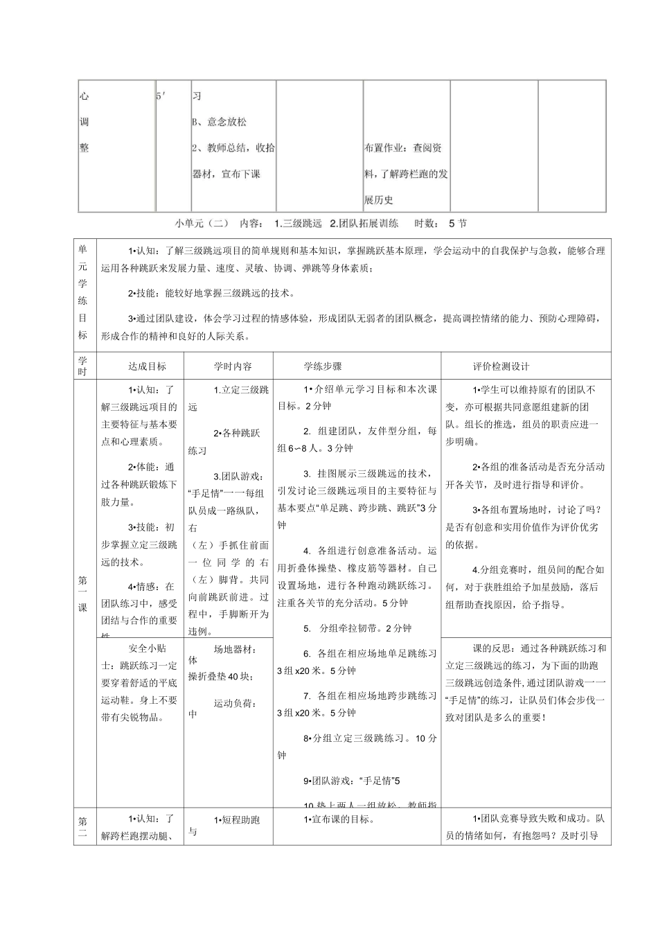 高中体育与健康课程教案_第3页