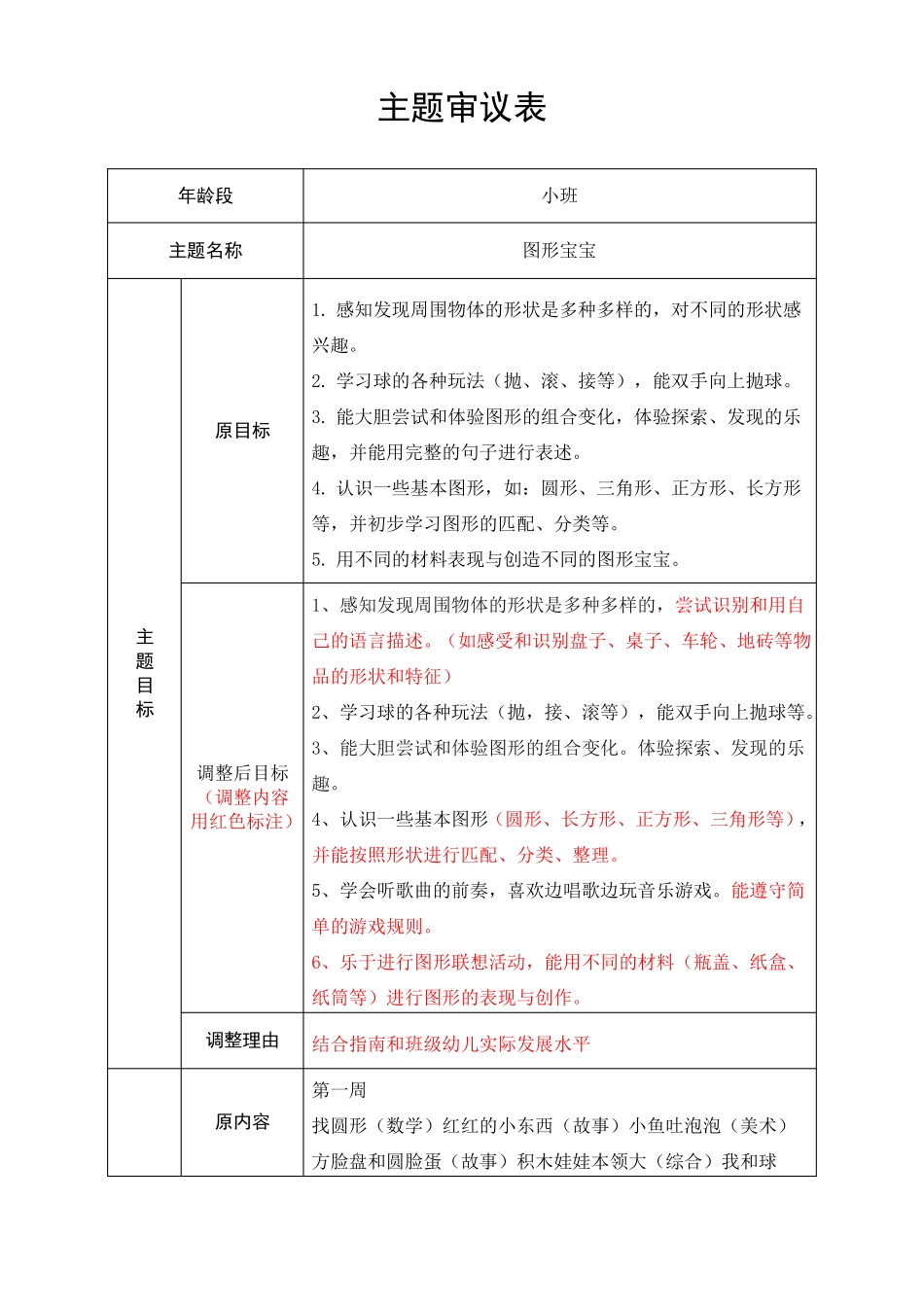 小班上学期【主题审议】图形宝宝_第1页