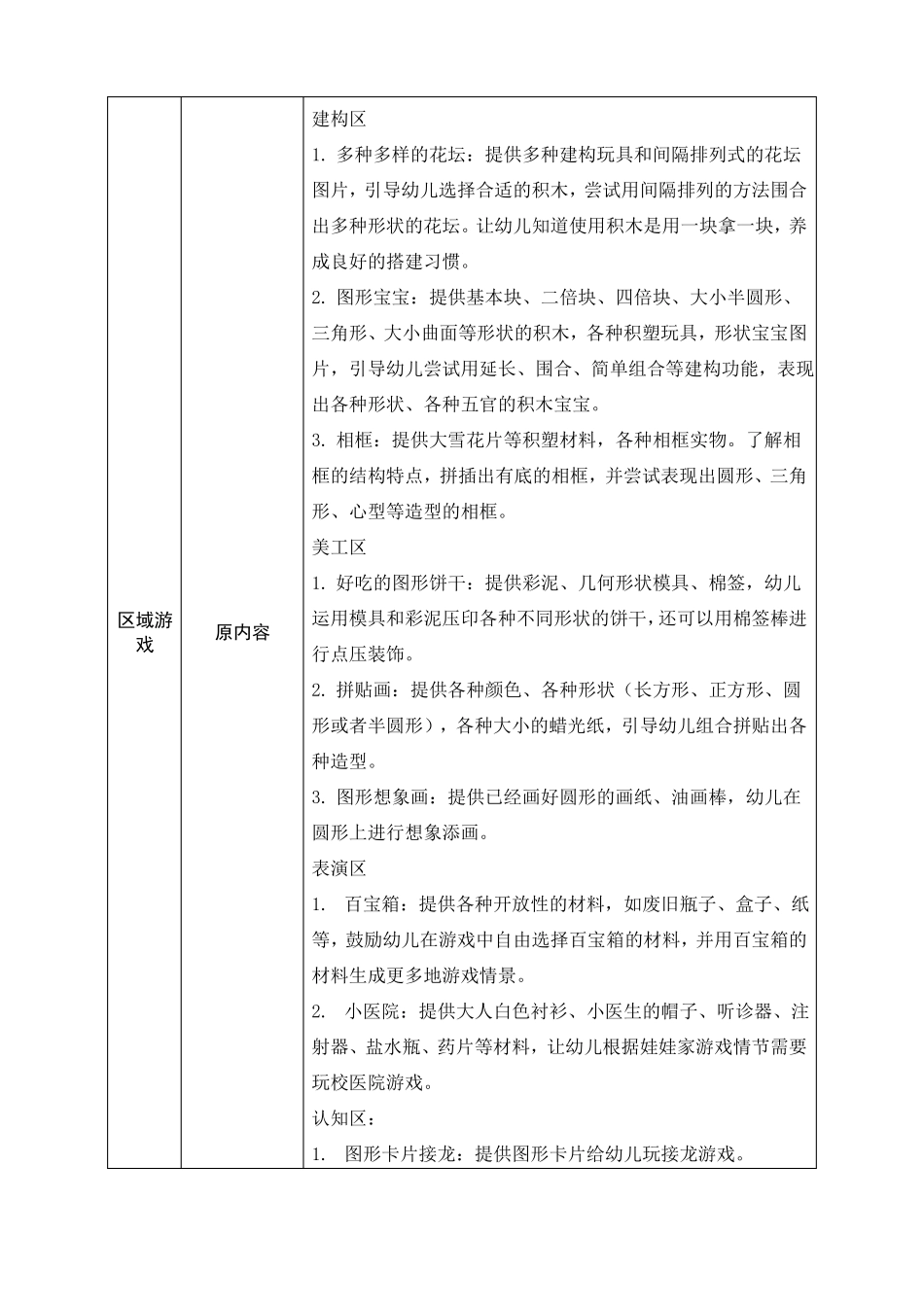 小班上学期【主题审议】图形宝宝_第3页