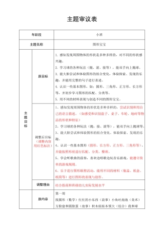 小班上学期【主题审议】图形宝宝