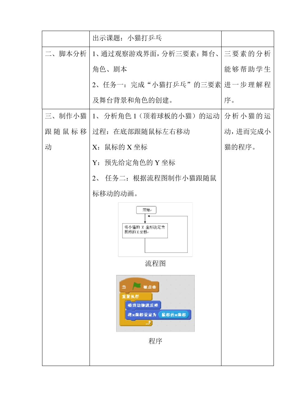 小猫打乒乓教学设计_第3页