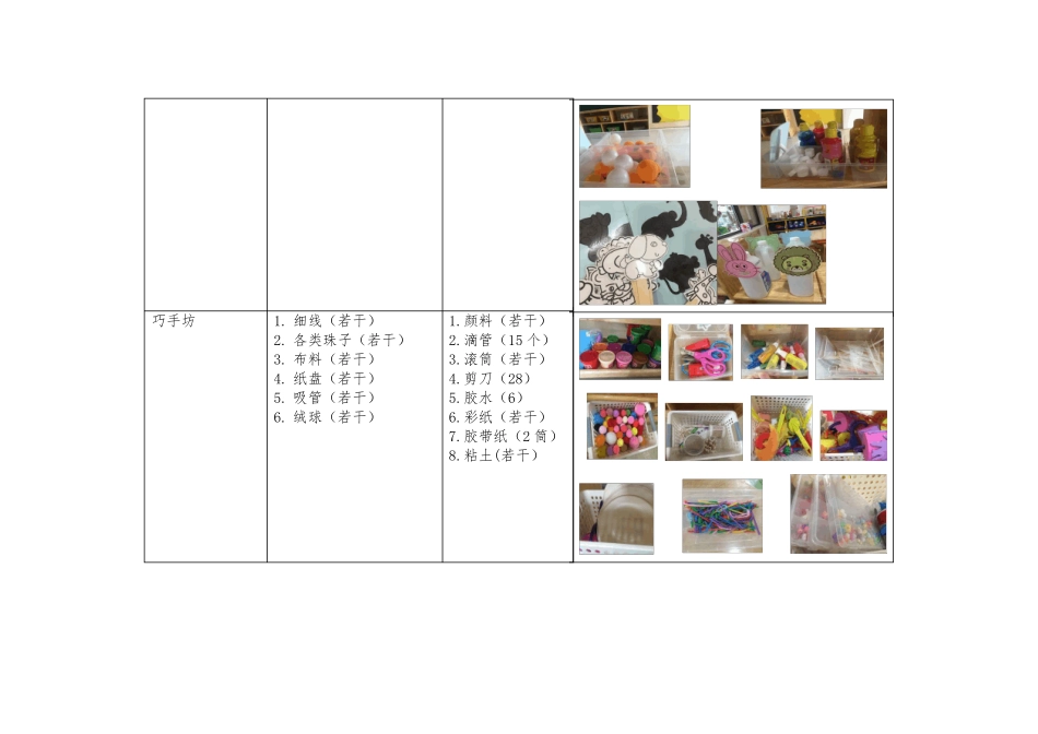 小班区角活动材料投放表_第2页