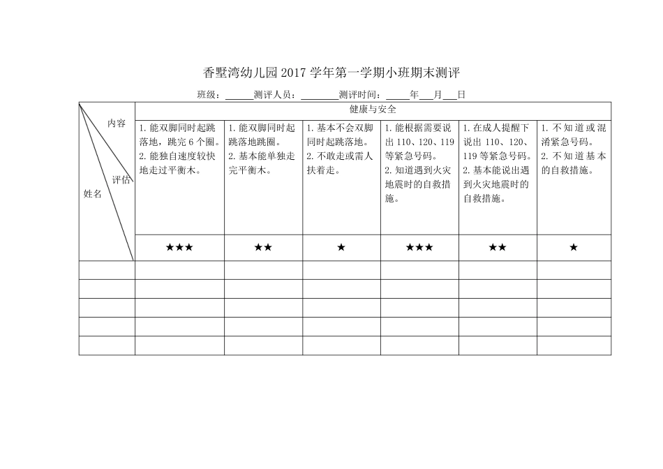 小班幼儿期末测评表_第1页