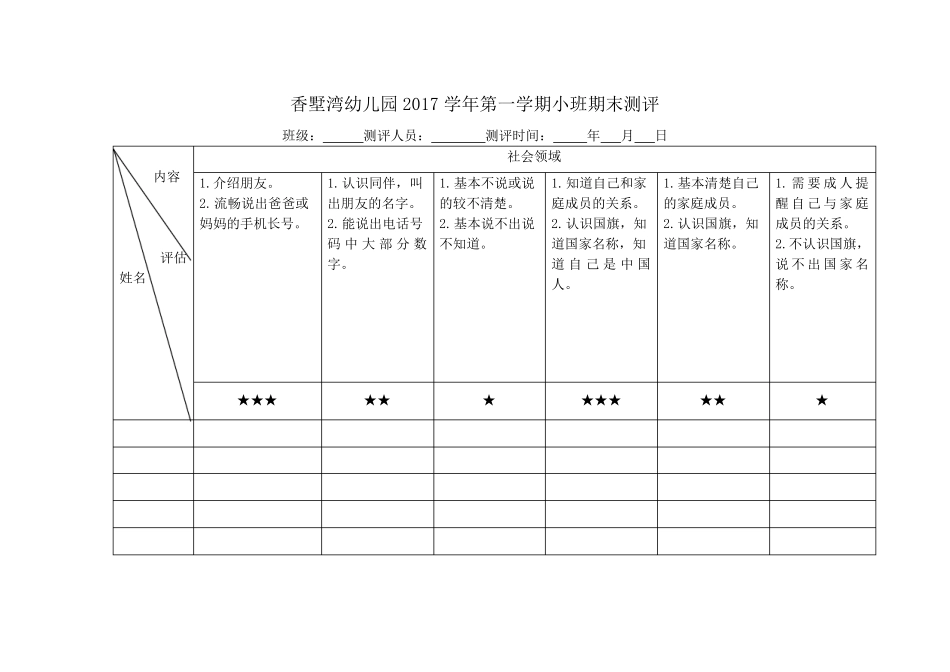 小班幼儿期末测评表_第3页