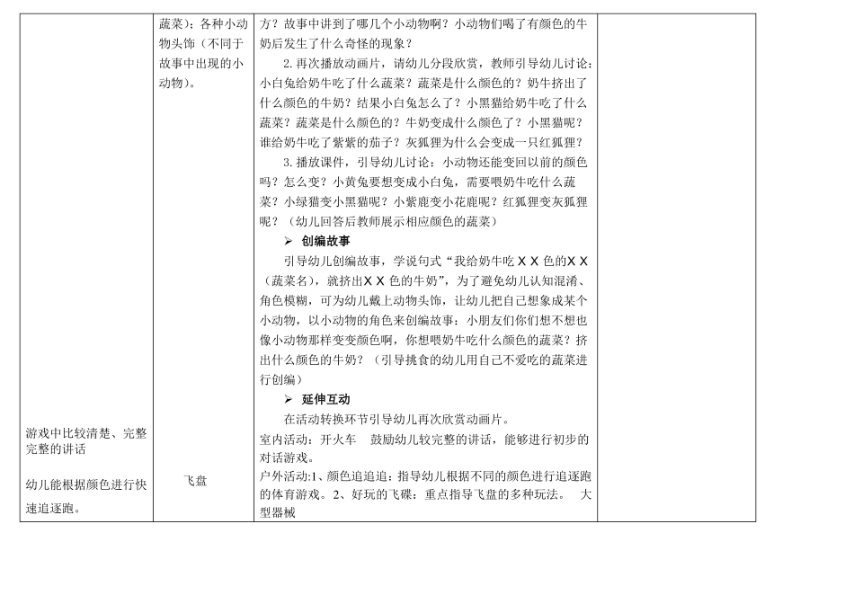 小班教案第八周_第2页