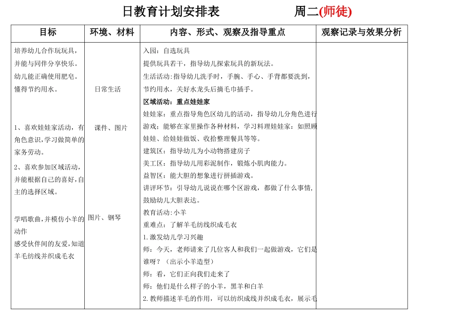 小班教案第八周_第3页