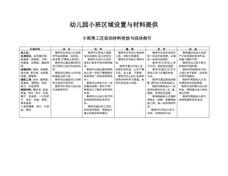 小班科学区活动材料投放与活动指引
