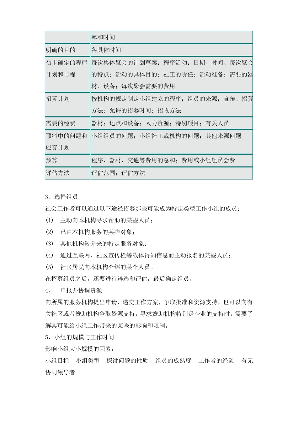 小组工作各阶段的工作要求_第2页