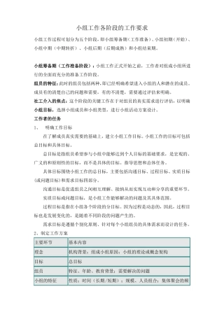 小组工作各阶段的工作要求