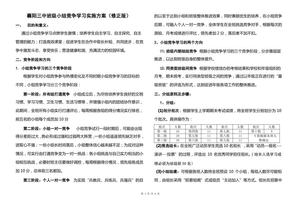 小组竞争学习修正版_第1页