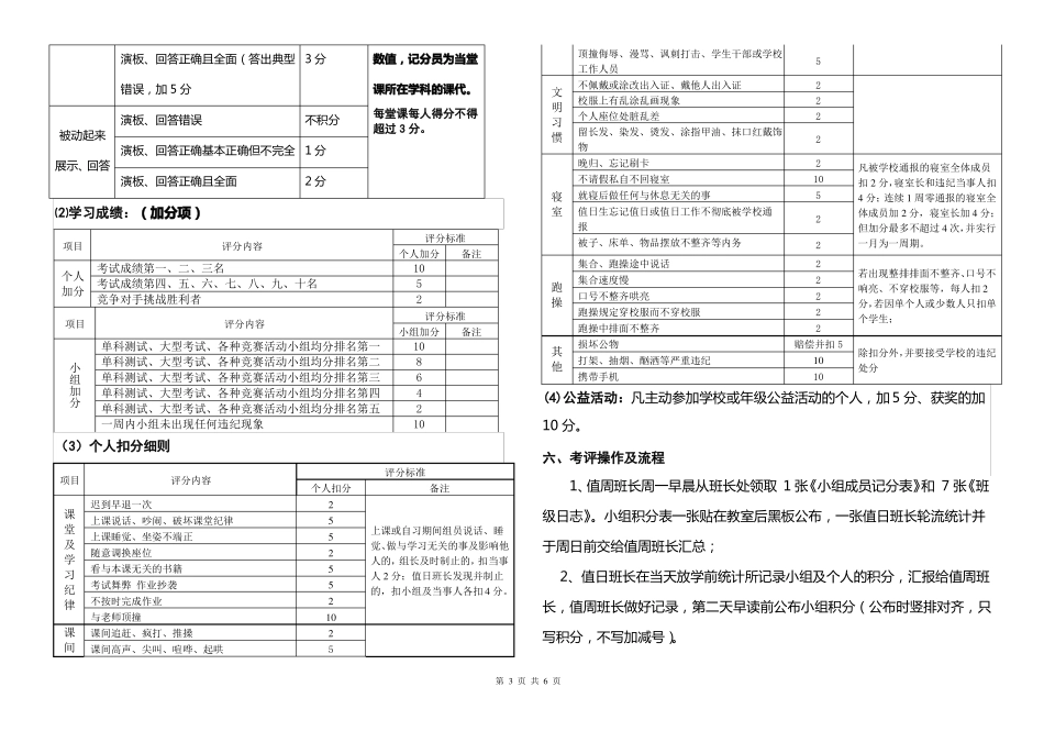 小组竞争学习修正版_第3页