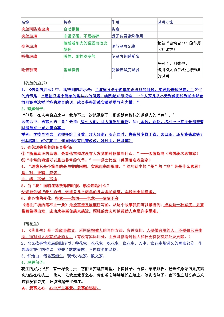 小语五上精读课文内容及重点句梳理130_第3页