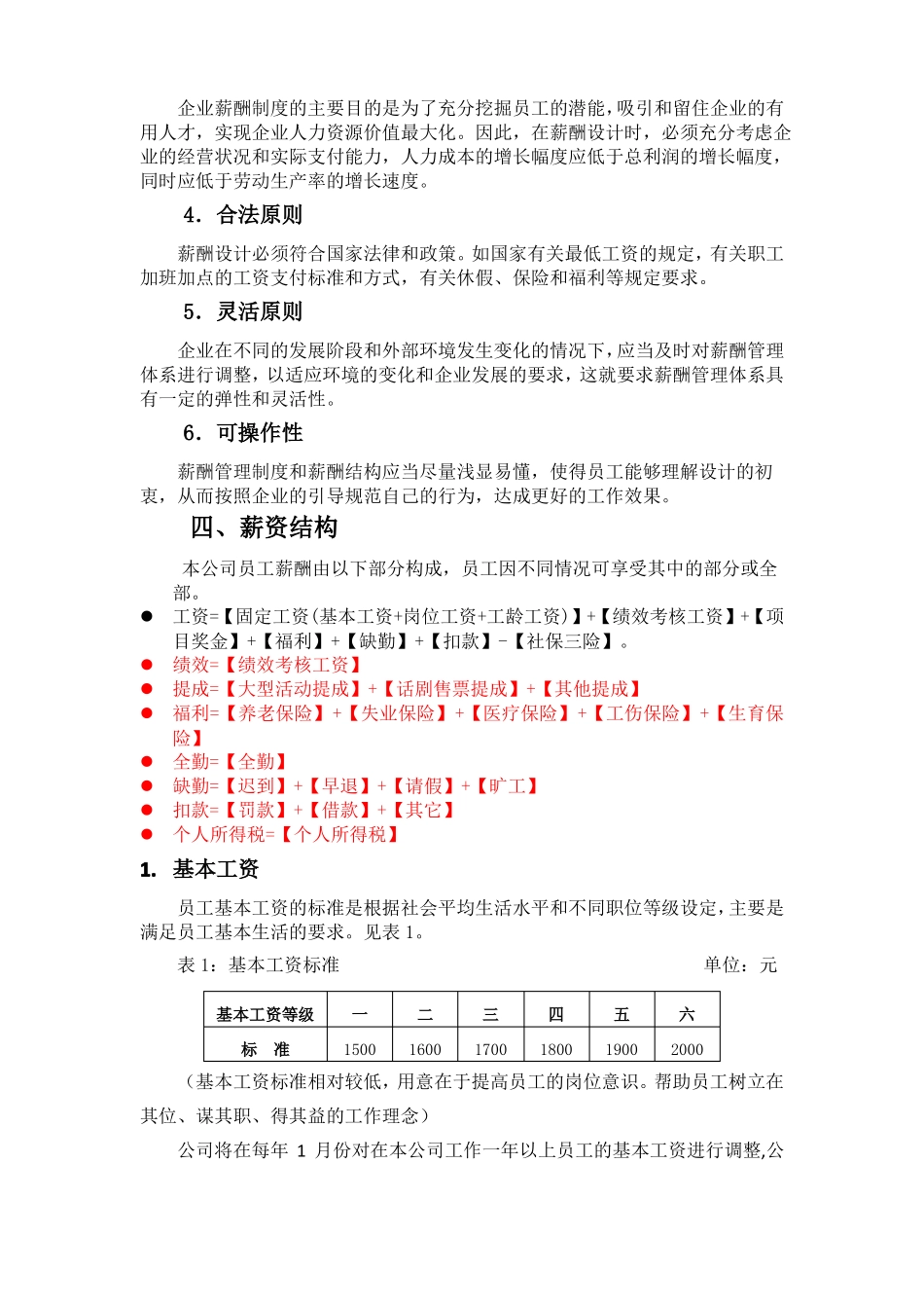 小规模文化传媒公司薪酬管理制度_第3页