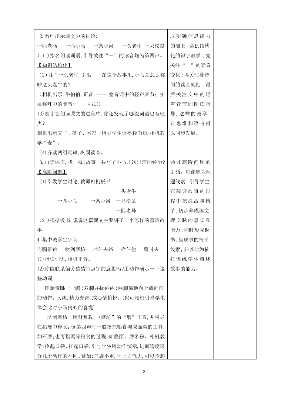 小马过河教案_第2页