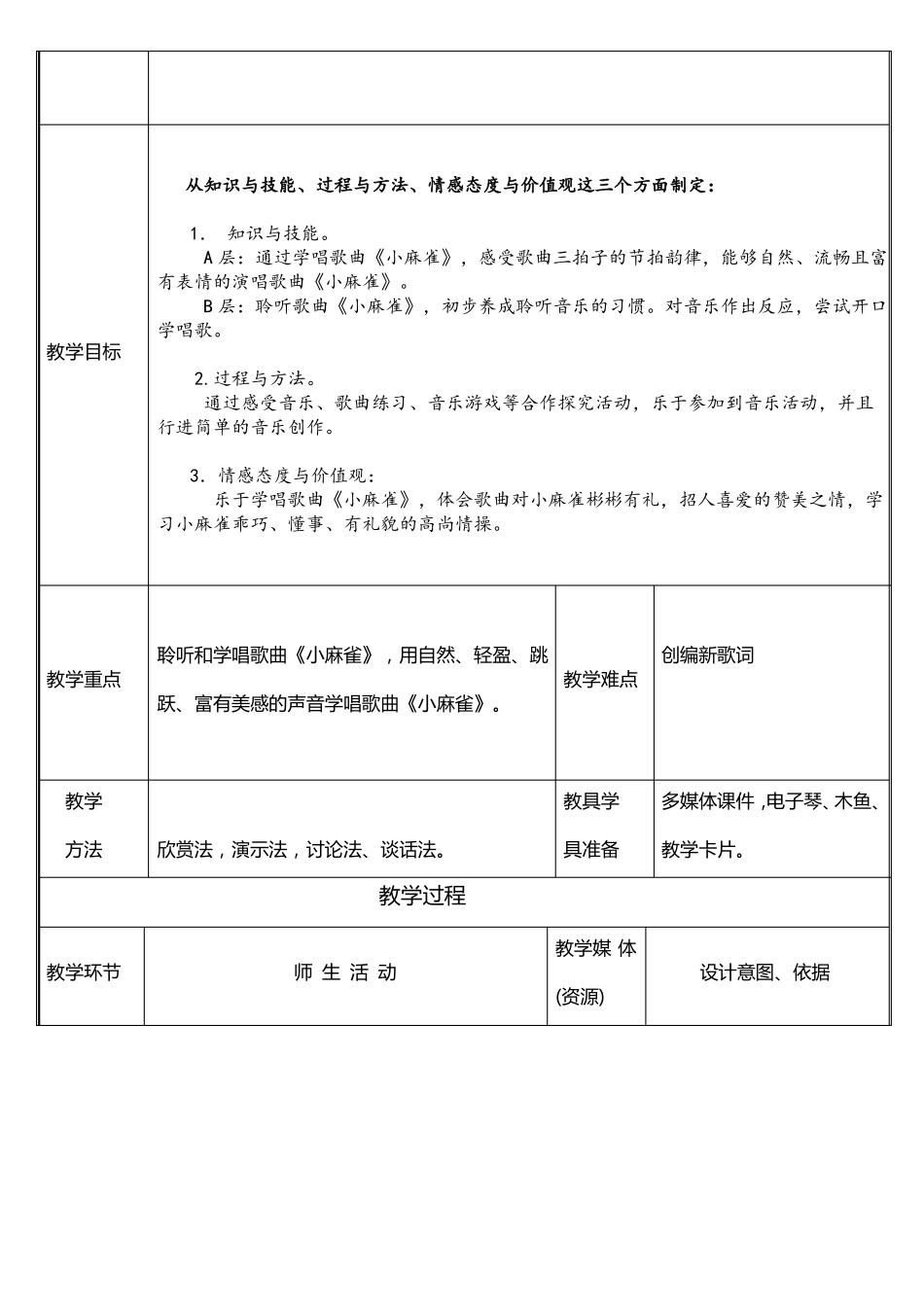 小麻雀教学设计_第2页