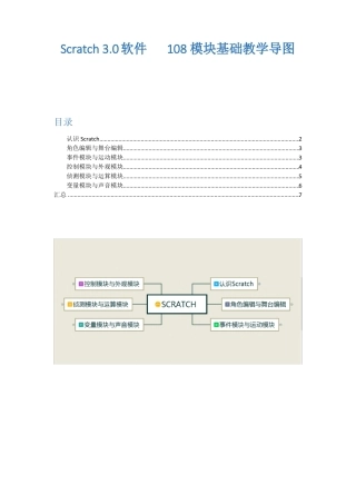 少儿编程Scratch0软件108快编码模块讲解导图