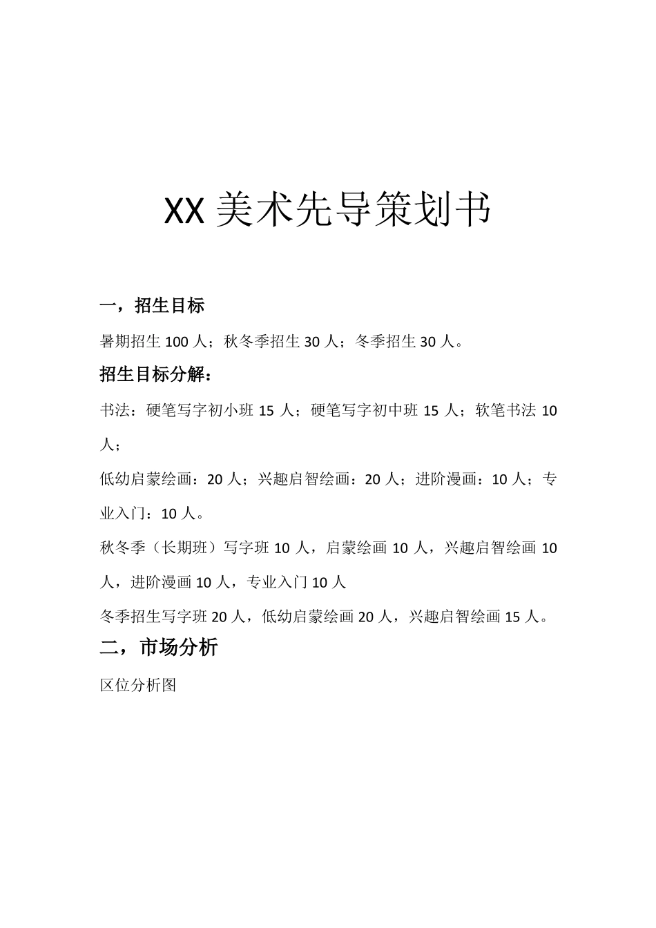 少儿美术培训课程设置_第1页