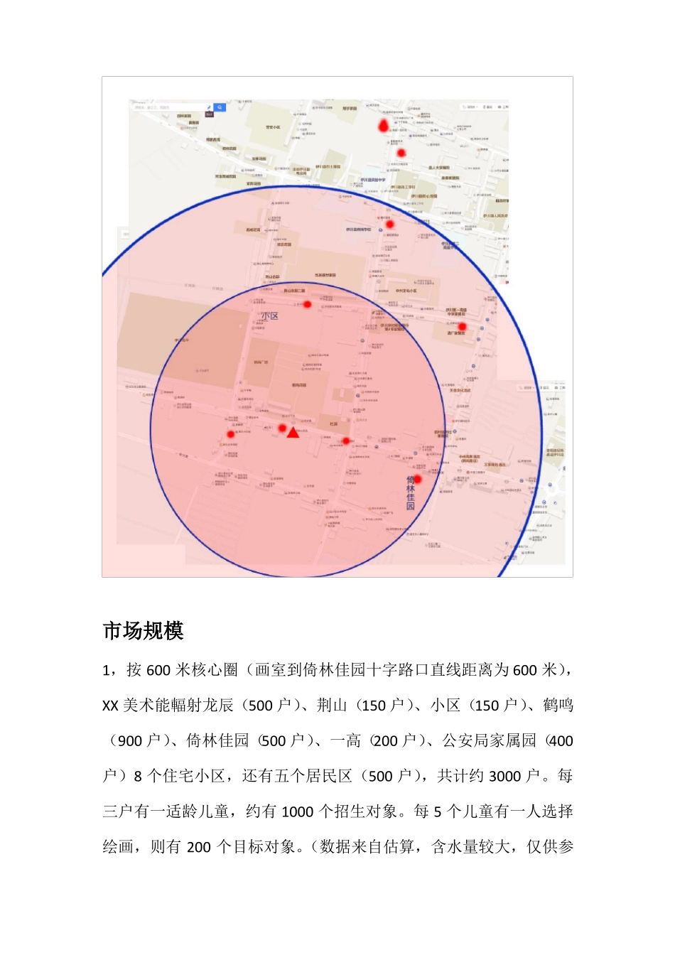 少儿美术培训课程设置_第3页