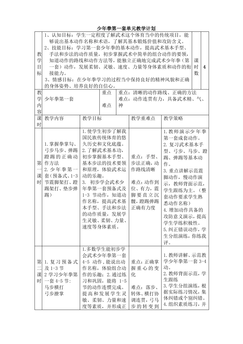 少年拳第一套单元教学计划_第1页