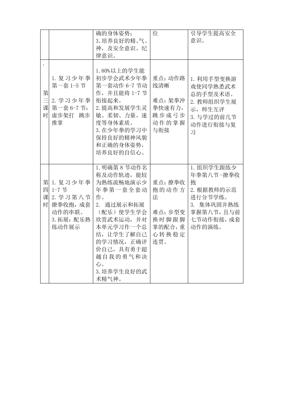 少年拳第一套单元教学计划_第2页