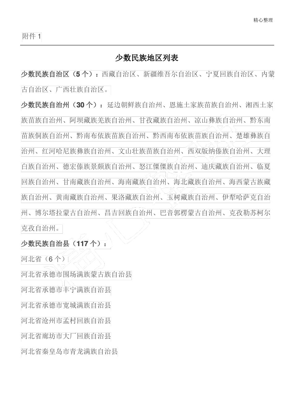 少数民族地区列表_第1页