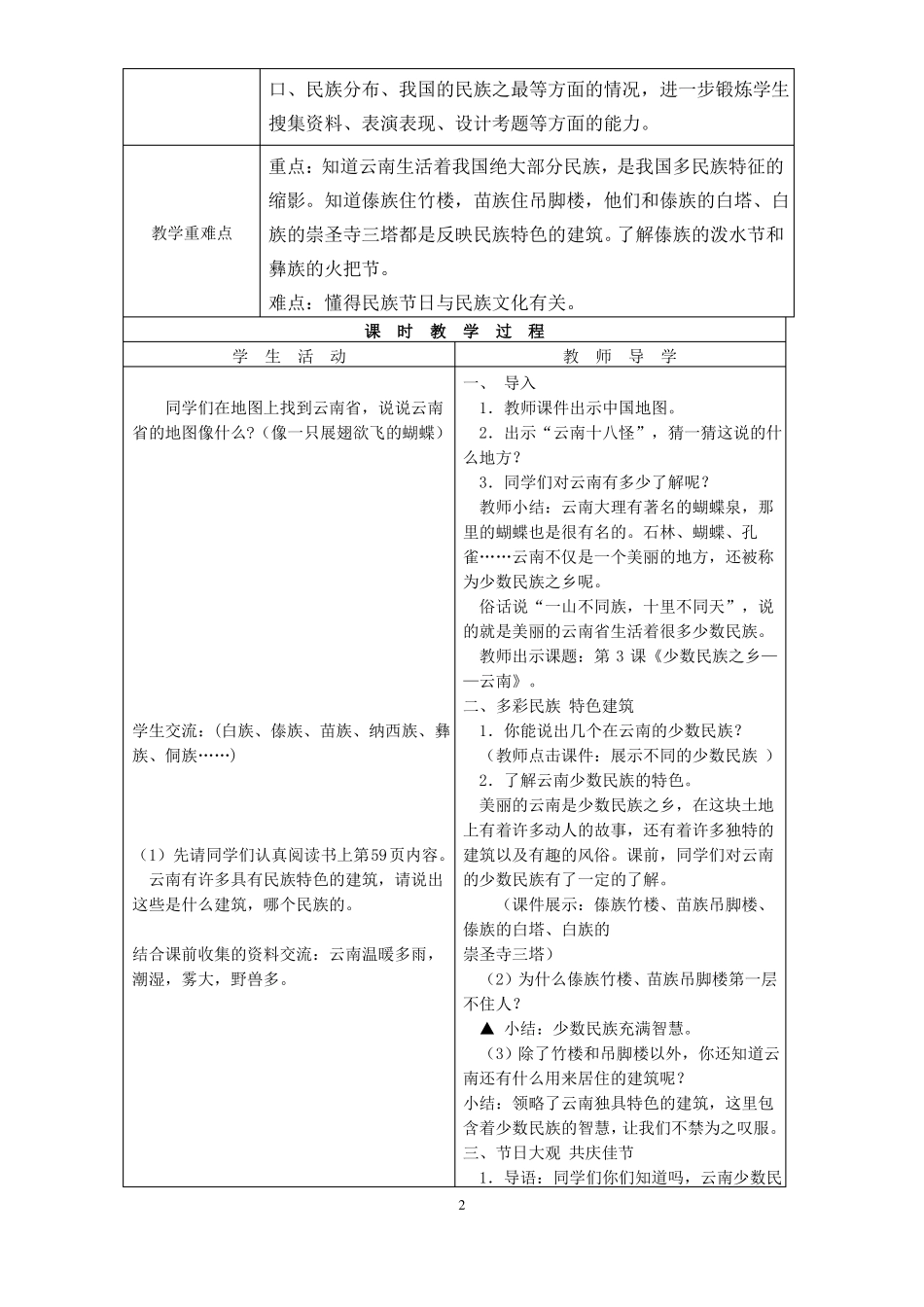 少数民族之乡——云南教案_第2页