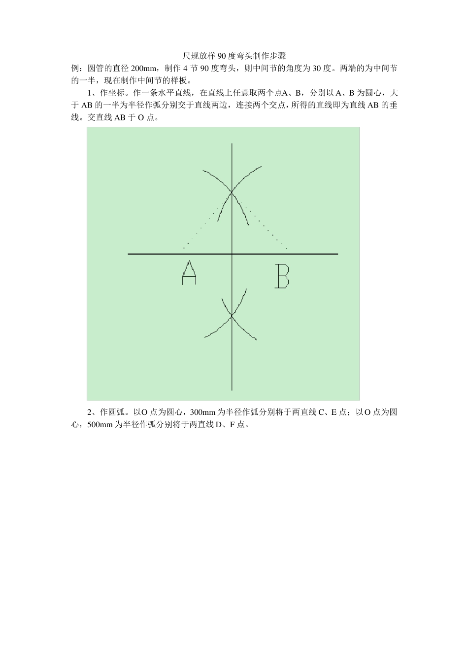 尺规放样90度弯头制作详细步骤_第1页