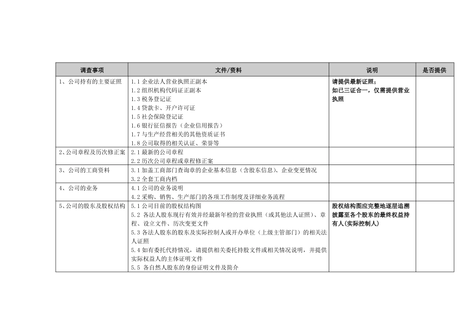 尽调清单律师事务所提供版本_第1页