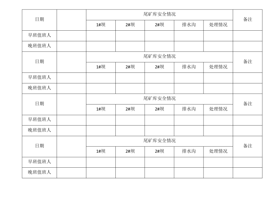 尾矿库安全巡查值班表_第3页
