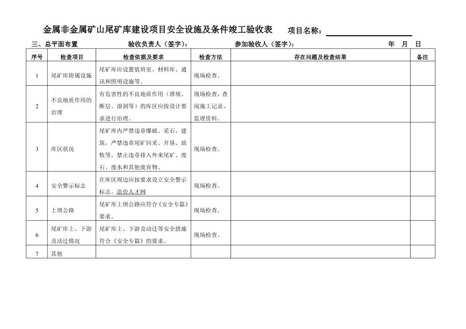 尾矿库安全设施及条件竣工验收表_第3页