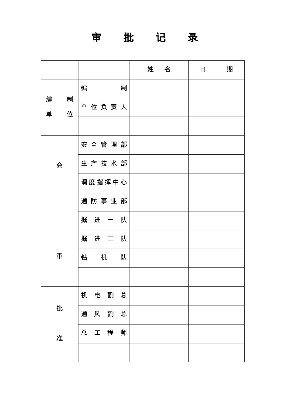 局部通风机单电源运行安全技术措施_第2页