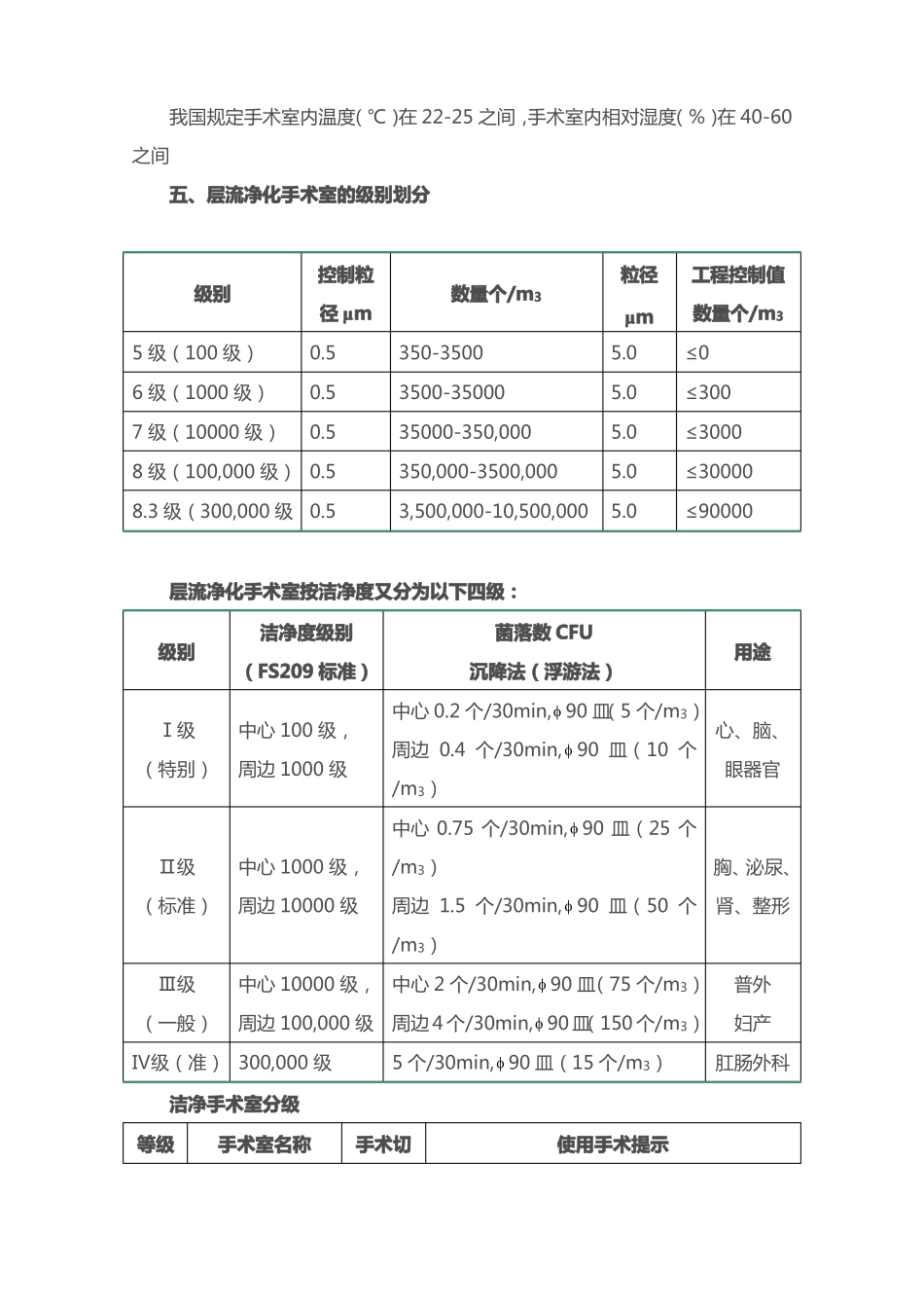 层流净化手术室基本知识及日常管理_第3页