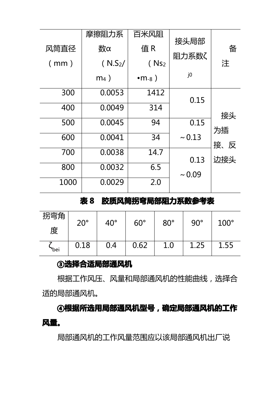 局部通风机选型_第3页