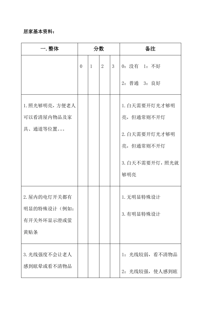 居家环境安全评价量表_第1页