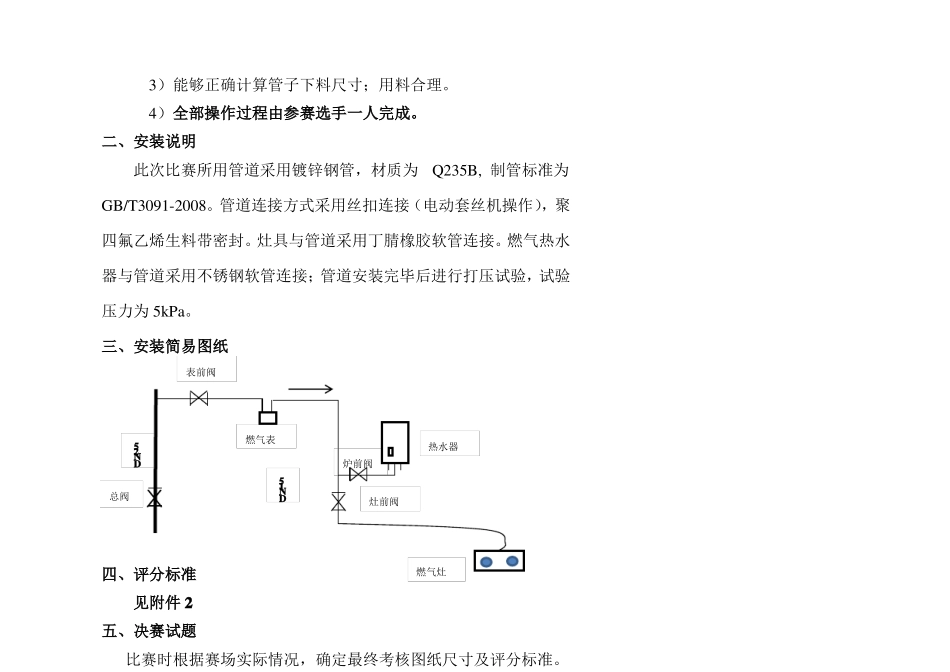 居民用户室内燃气管道设备及计量装置安装_第2页